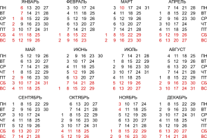Календарная сетка на 2014 год